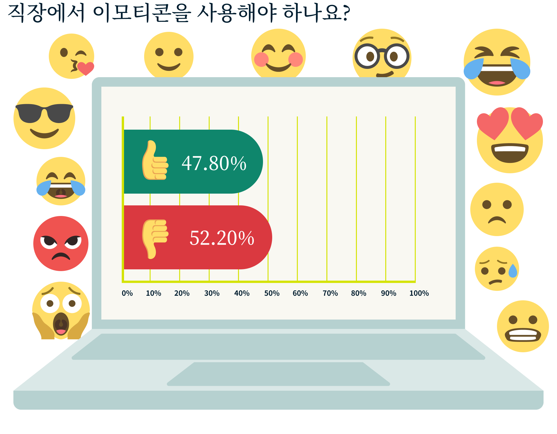 Emoji Graphic 7 2
